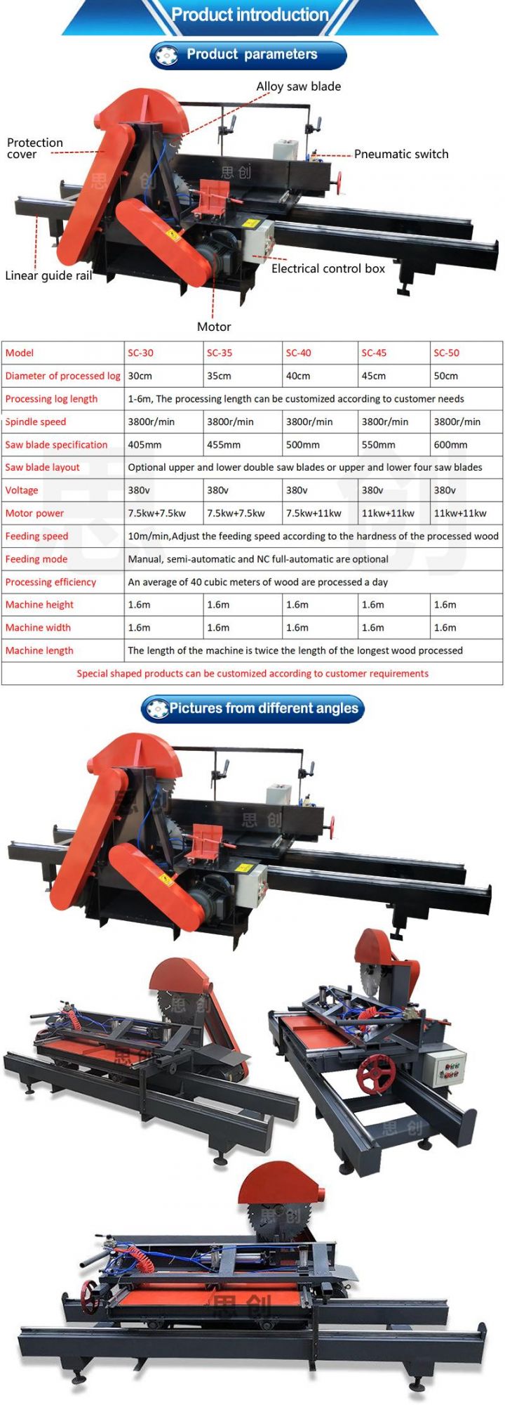 Good Guality Circular Saw Blade Woodworking Cutting Machine