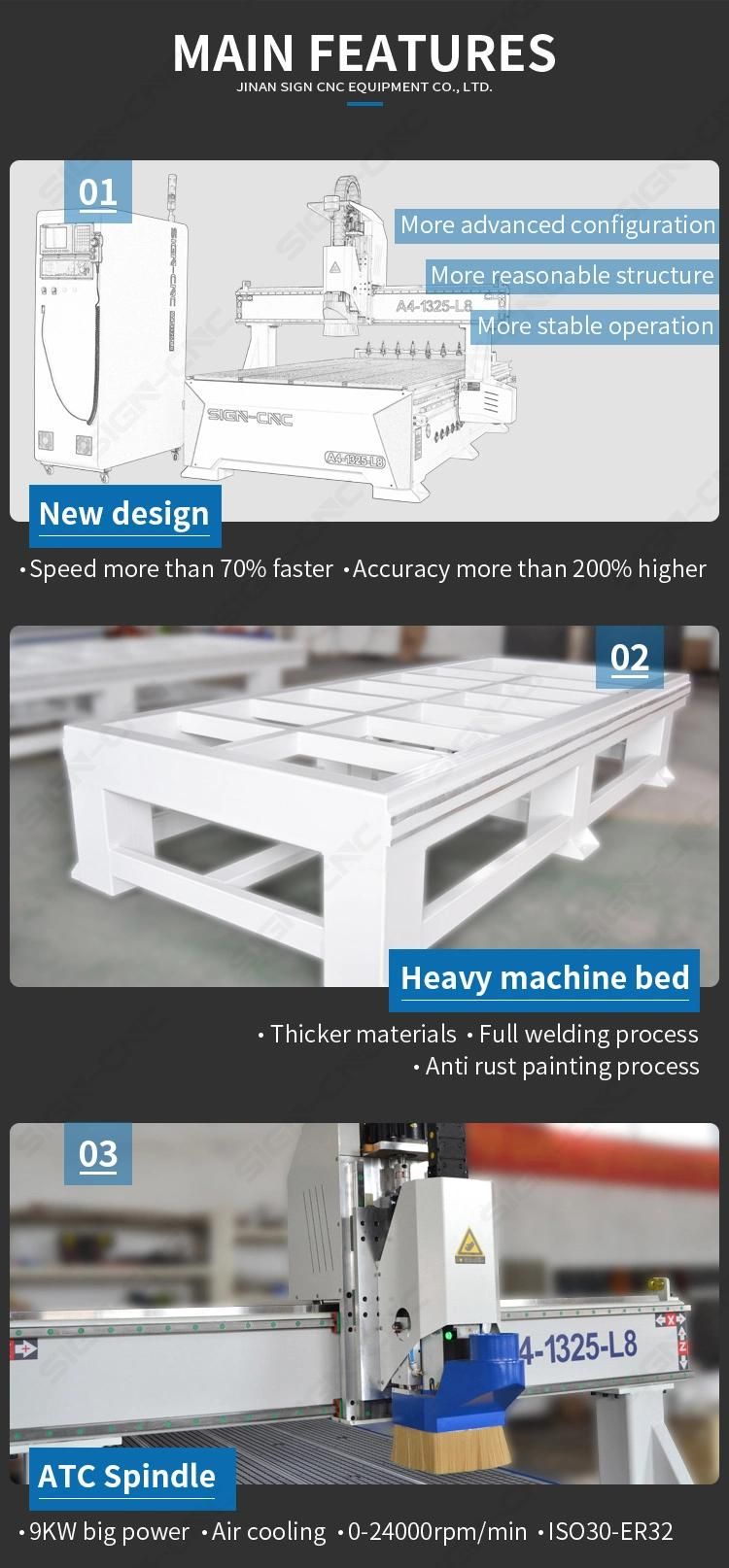 A4-Atc Woodworking Center A4-1325-L8 Model 1300*2500*300mm Wood CNC Router