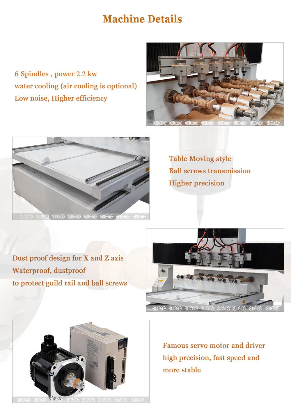 4 Axis CNC Wood Router for 3D Engraving