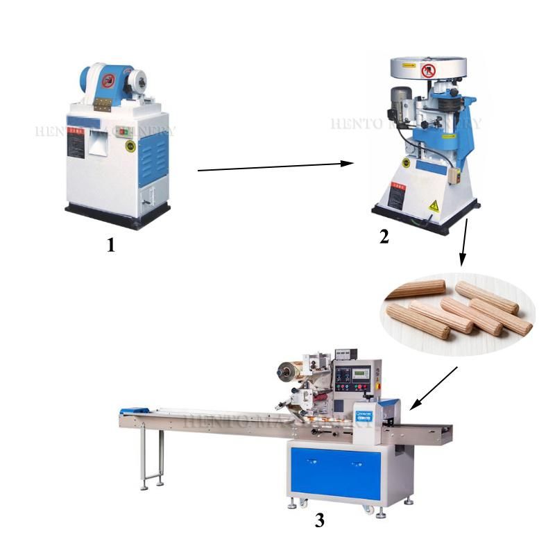 Low Noise Wood Dowel Machine And Dowel Cutting Machine For Sale
