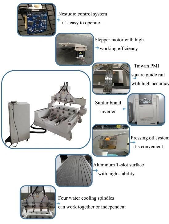 4 Axis Machine 3D CNC Wood Router Manufacturer of Wood Carving Machine Woodworking Machinery