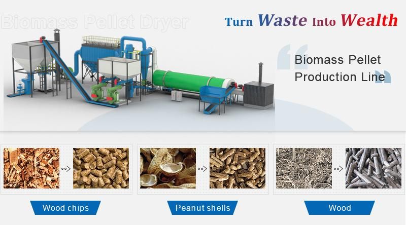 Vietnam Market Popular Wood Sawdust Corn Stalks Pellet Production Line