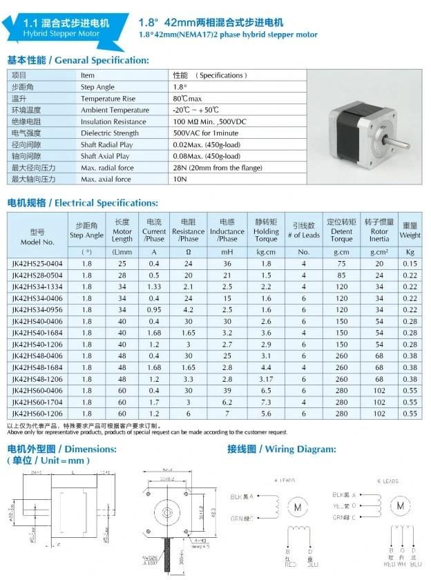 Ball Screw Linear Stepper Motor Actuators NEMA 11 with Customized Ball Screw