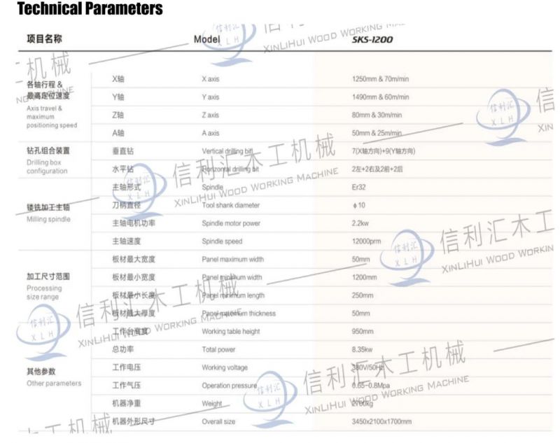 Five Sided Drilling and Milling Single Clamp Support Barcode Scanning, Automatically Load Processing Graphic Files and Generate Machining Programs