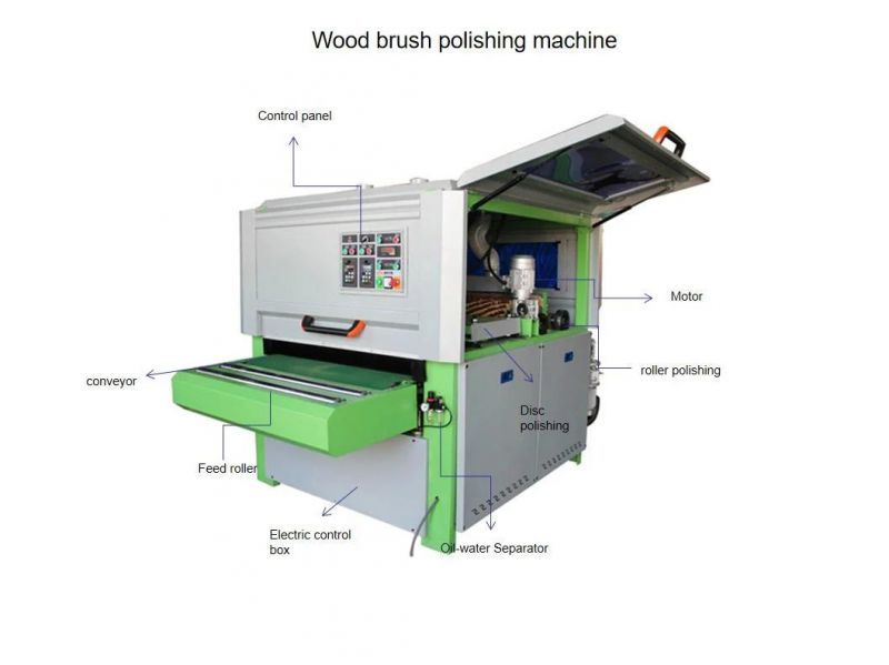 Furniture Industry Polishing Sanding Brush Machine for Door Cabinet