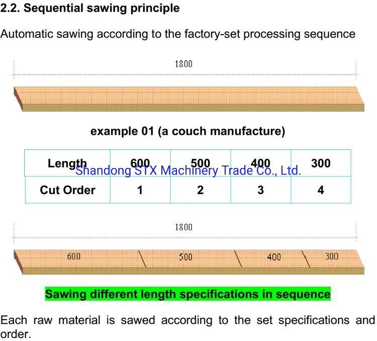 High Precision Wood Chop Optimizer Optimizing Cross Cut Saw Machine