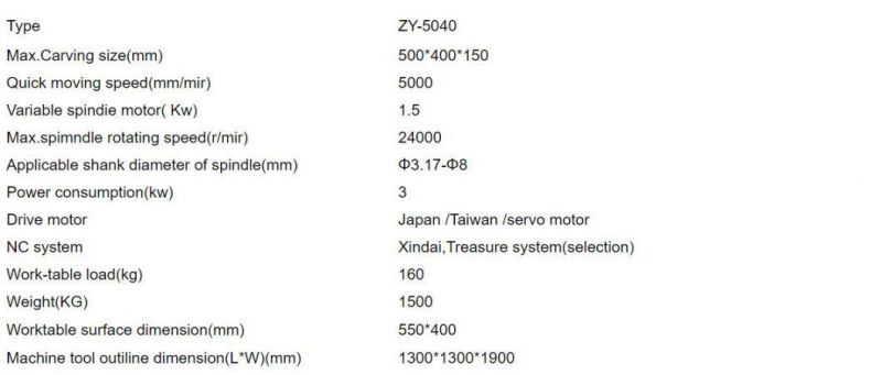 High Quality Zy5040 Engraving and CNC Milling Machine