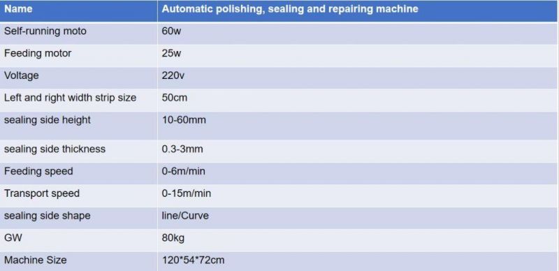 Mini Automatic Edge Banding Machine