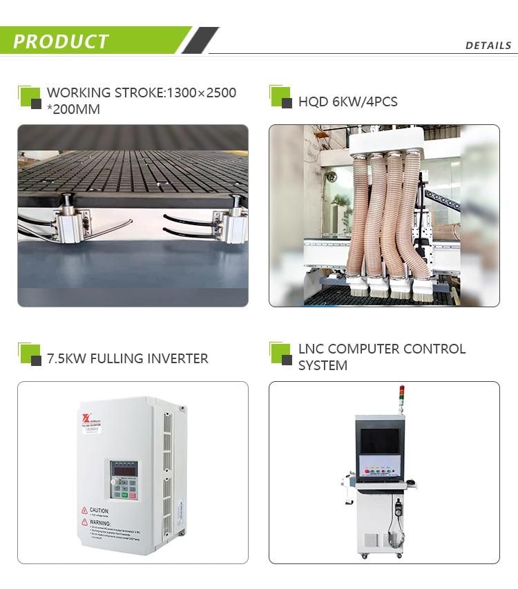 Four Spindle CNC Router Woodworking Machine