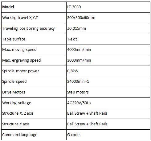 Mini Small 3030 CNC Machine 800W Spindle Light Weight 300*300mm Wood CNC Router for