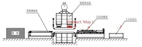 Short Cycle Lamination Hot Press Machine with Automatic Laminating Line