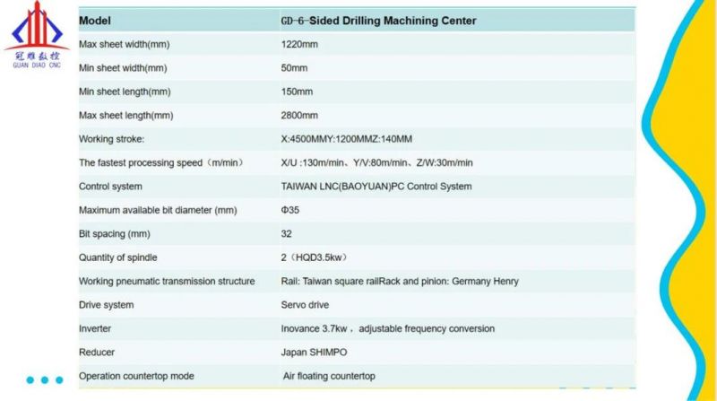 Woodworking CNC Drilling Machine CNC Six Side Drilling Machine