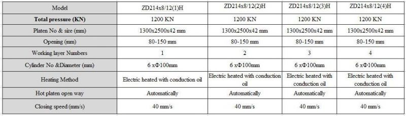 Wood Working Machinery Hot Oil Press Hydraulic 3 Daylights Hot Press Machine