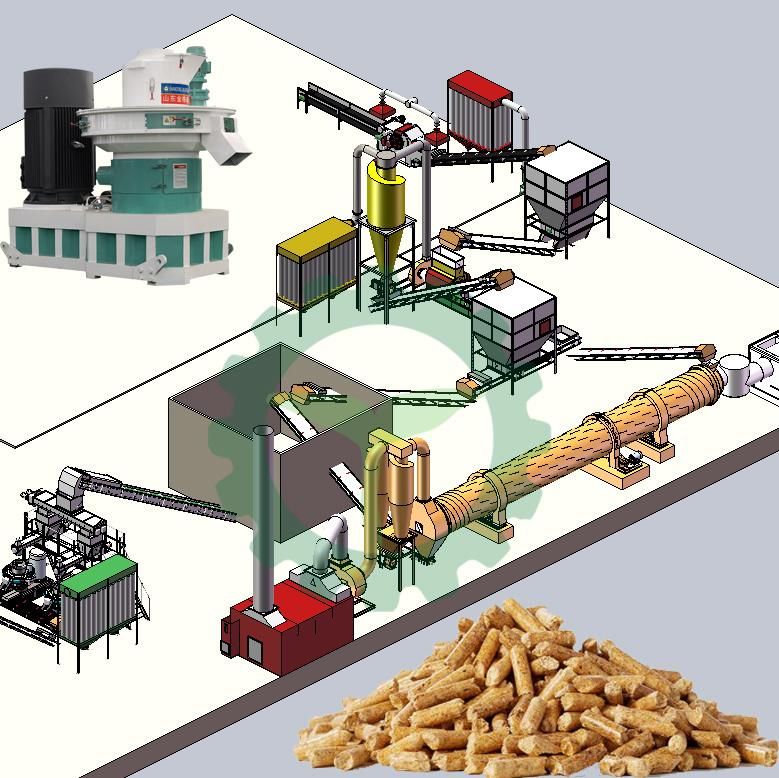 1-20t/H Ce Agricultural Waste Wood Pellet Production Line