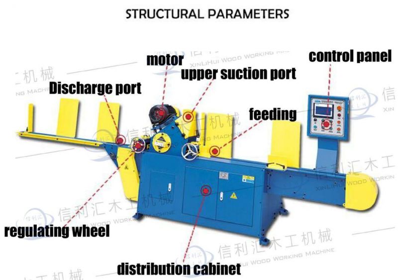 Automatic Wooden Pallets Processing Equipment Wooden Corner Chamfer Machine