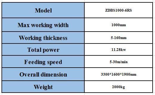 Wood Furniture Brush Sander Machine/ Wide Belt Planning Sander Machine