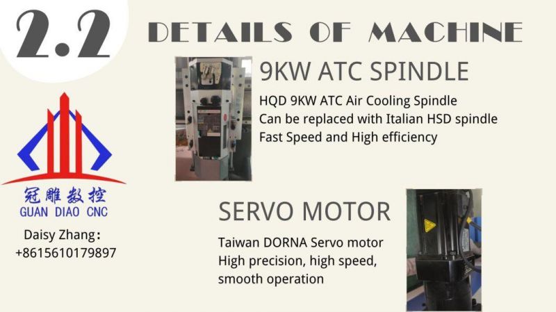 1325 Carousel CNC Processing Center with Automatic Loading and Unloading System