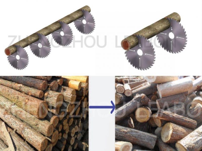 Long Log Breaking Saw Automatic Logs Breaking Sorting System Wood Log Break Saw