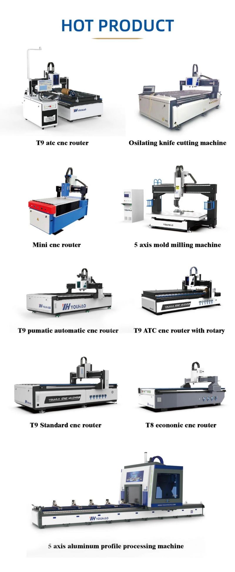 CNC Router Atc Rotate Swing Head 1530 2030 2040 4 Axis Woodworking Machine