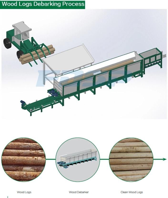 2021 Hot Sale Biomass Wood Log Peeler