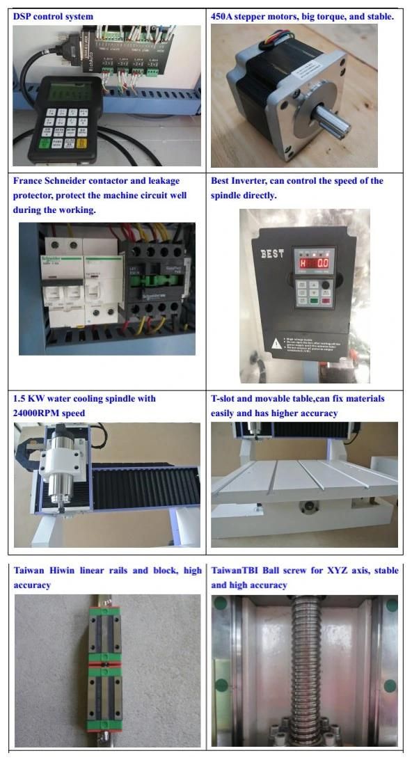 Acrylic Boards MDF PVC Aluminum 6090 Advertising Desktop Mini CNC Router Machine