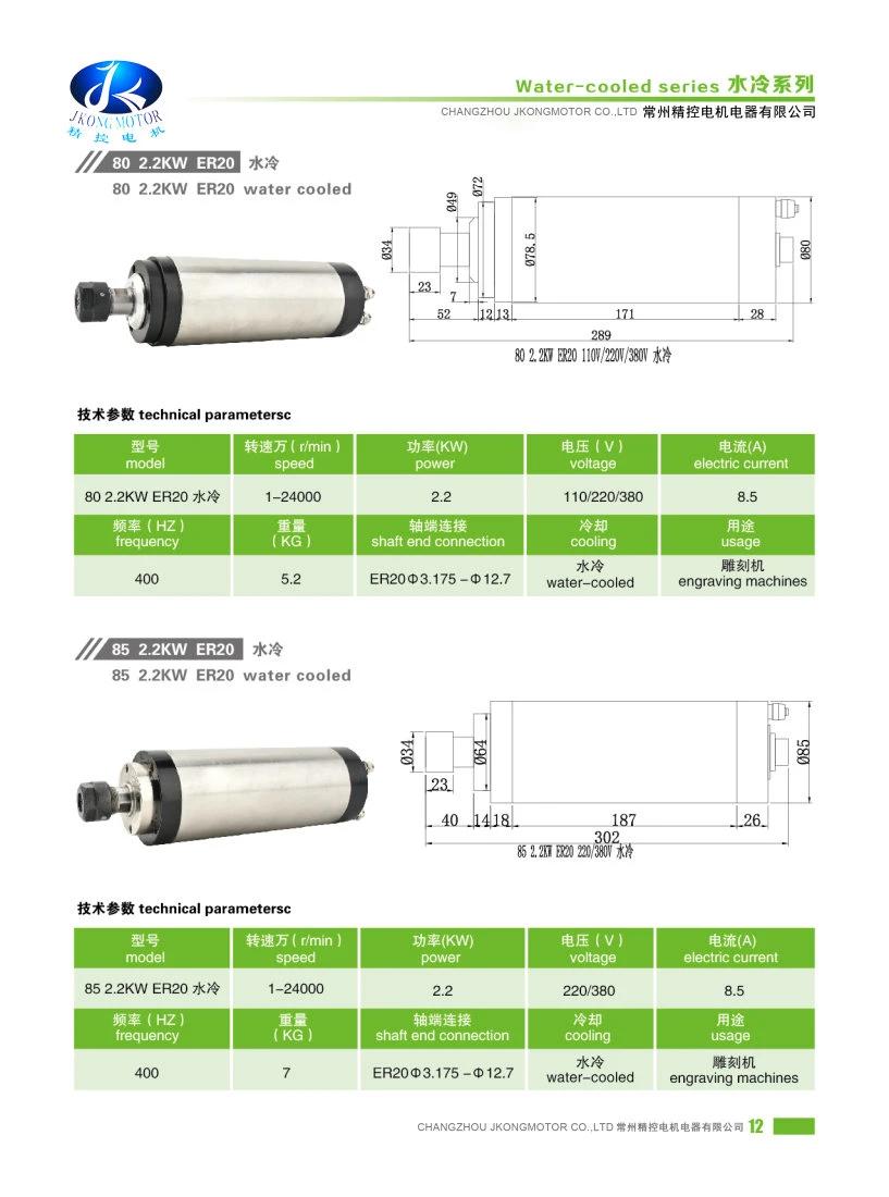 2.2kw 80mm 24000rpm Water Cooling Spindle Motor for CNC Machine