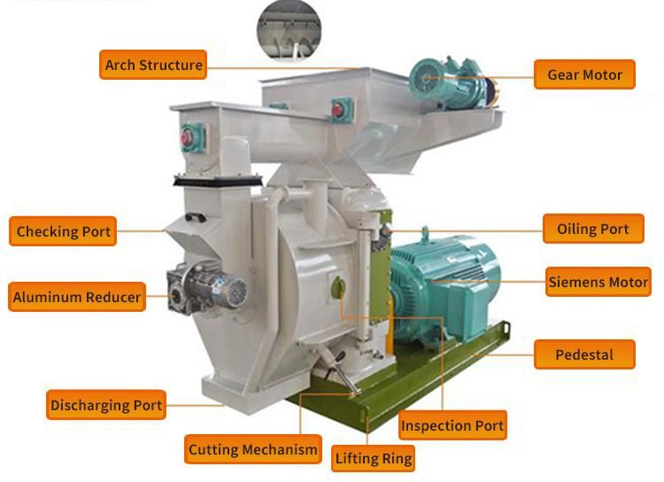 Hay Pellet Mill Grass Pellet Machine Alfalfa Pelletizer