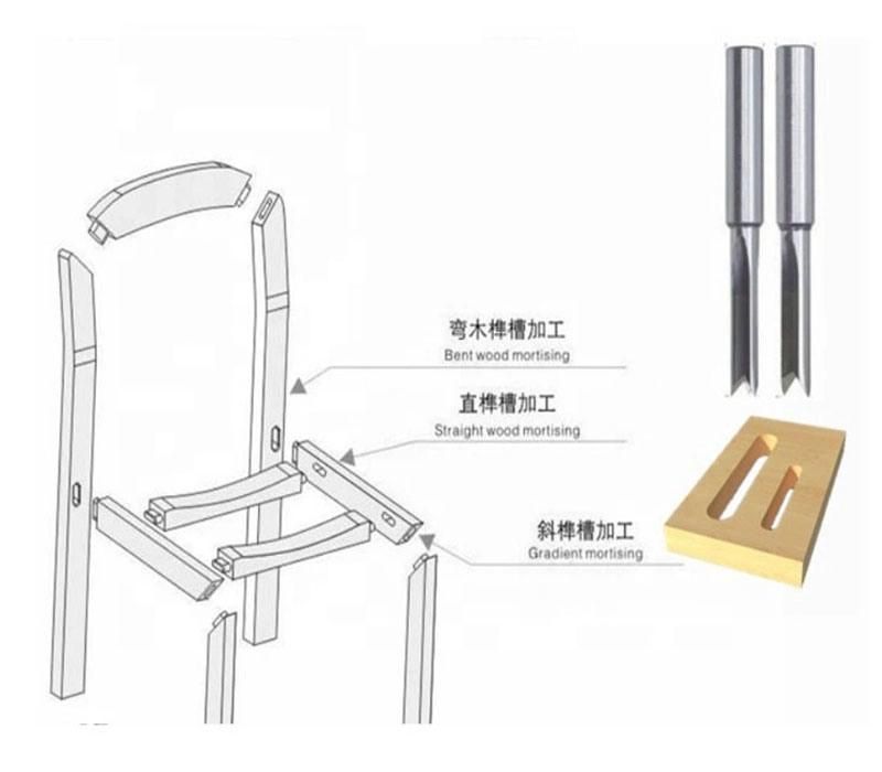 Ms3112 Horizontal Two-Spindle Mortising Machine for Furniture