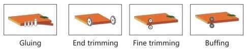 Edge Bander/Edging Banding Machine/Mini Edge Bonding with End Trimming