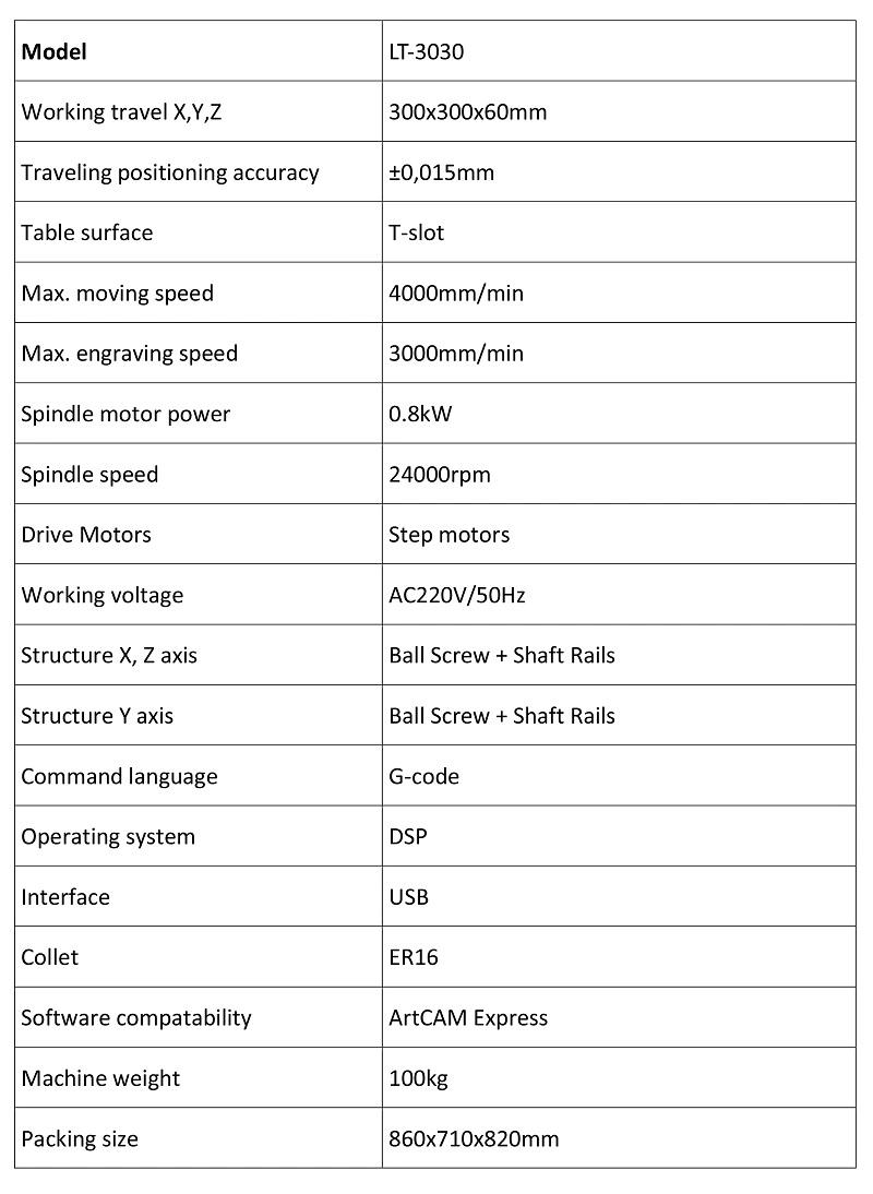 Cheaper DIY CNC Router Desktop 3030 Mini 800W Spindle with CE Certificate