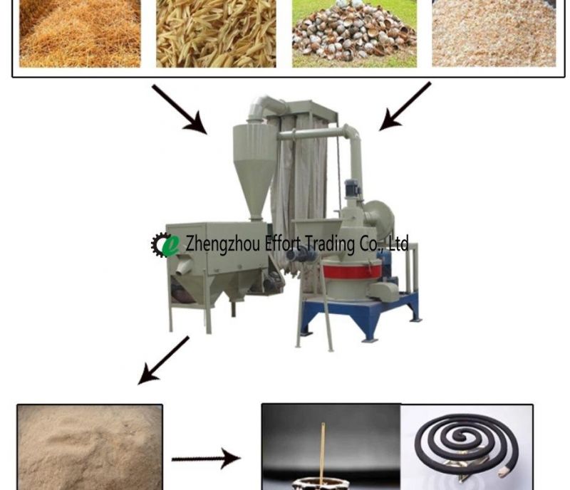 Good Performance Walnut Shell Powder Mill Milling to 60-325 Mesh