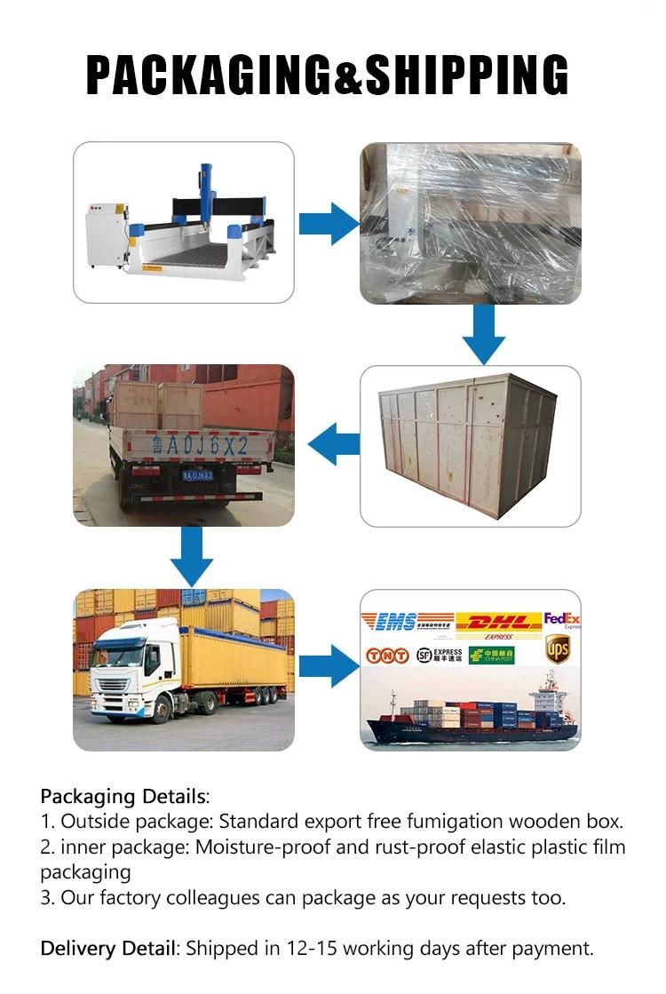 Hot Selling 1300*2500mm Styrofoam Foam Engraving CNC Router