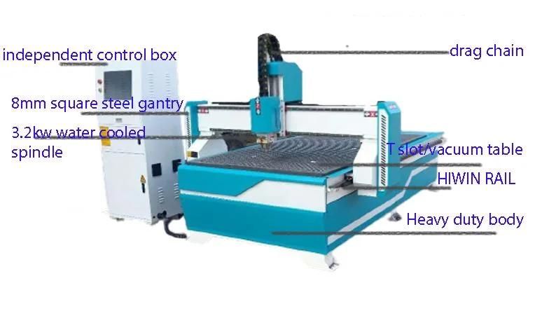 Wood Working Machinery 3D Design Engraving CNC Router Machine