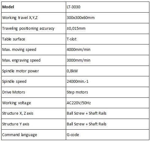 Mini Lt-3030 Wood CNC Router 300*300mm Machine with DSP A11 Control Price