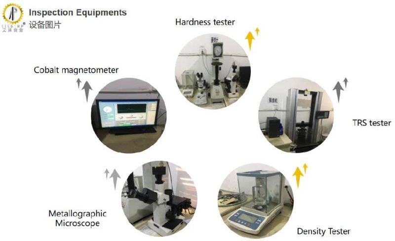 Carbide Tool Tips For Brazing TCT Saw Blade