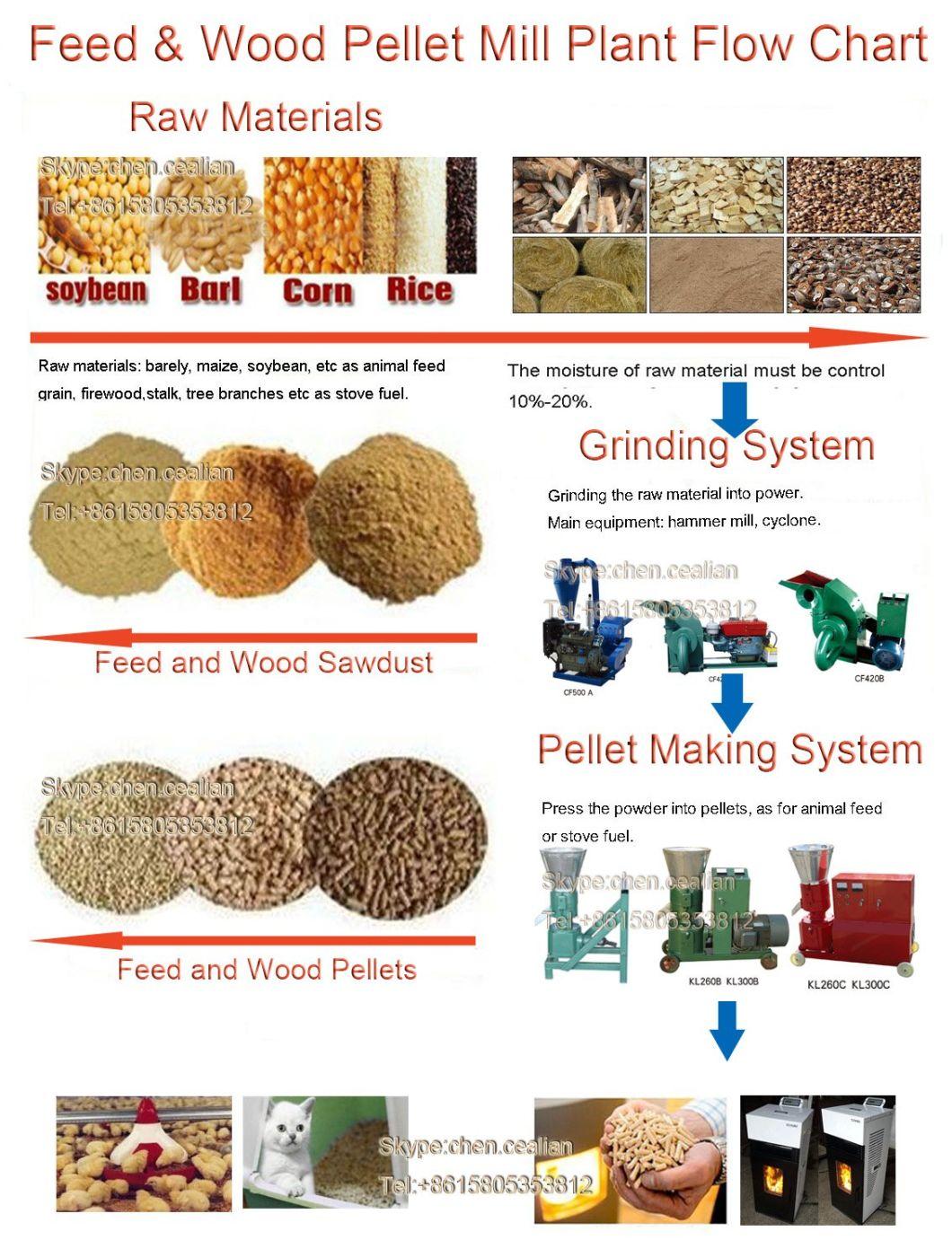Factory Supply 22 HP Sawdust Making Pellet Machine with Ce
