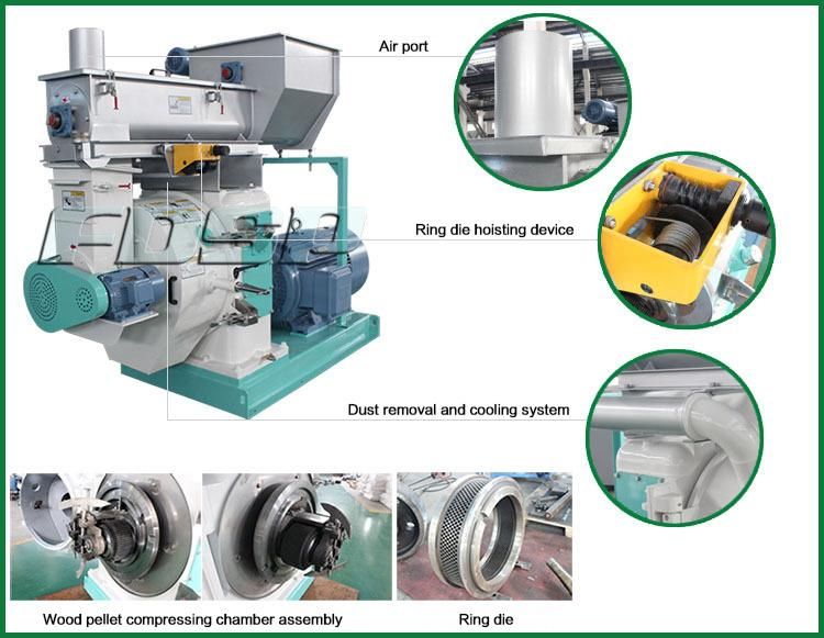 CE Approved Wood Pellet Machine