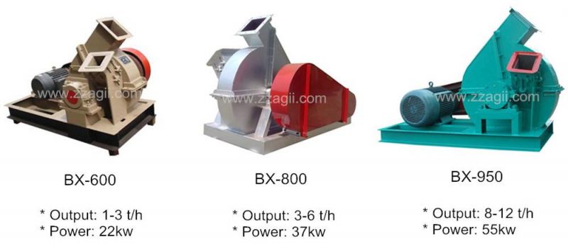 Biomass Wood Chipping Machine Wood Crusher Wood Chipper Shredders