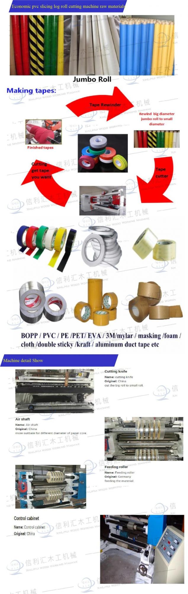 Wood Grained Paper Slitting- Machine/ Aluminum Foil Tape Slitting Machine/ Wrapping Paper Roll Adhesive Tape Slitter/ Laminating Machine and Slitter Rewinder