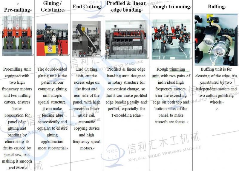 Fire Board Forming Machine Office Furniture/ Test Bench/ Fire Door Bending Fire Board Edge Sealer/ for Fire-Rated Door