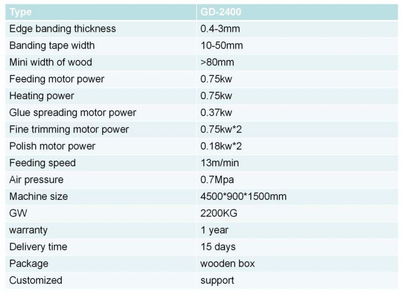 Edge Bander Machine Woodworking Edge Banding Automatic Cutting Double Glue Sided