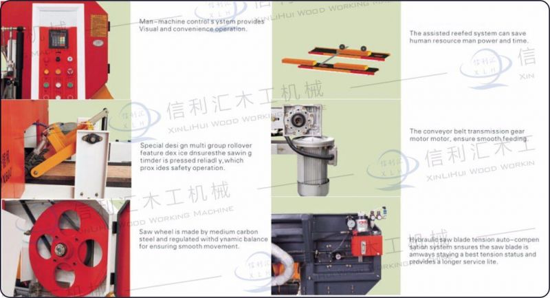 Automatic Wood Horizontal Band Saw Machine/ Wood CNC Small Band Saw/ Wood Cutting Horizontal Band Saw/ Horizontal Band Sawing Machine