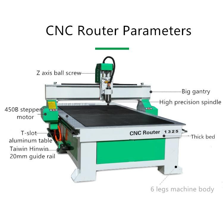 Ce 1530/1325 CNC Woodworking Engraving Machinery Router in Wood Router