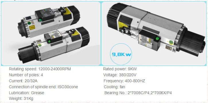 CNC Cutting Machine with CNC Router Machine Atc Straight Row Tools Magazine