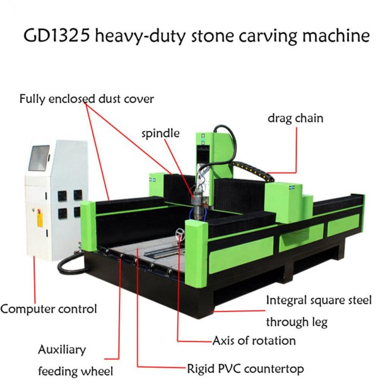 Professional Cheap Marble Granite Cutting Machine CNC Router Stone Carving Engraving Machine