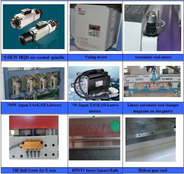 Syntec System 1325 3 Axis Atc 3D Woodworking CNC Router for Wood MDF Furniture