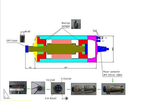 2.2kw Air or Water Spindle Motor with Low Price