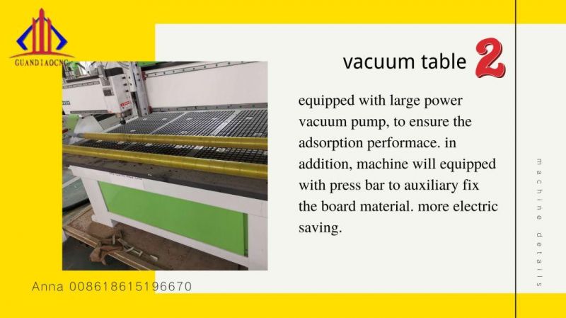 Multi Function CNC Woodworking Machine 1325 CNC Route Customized MDF Aluminum Sheet 2 Heads Mach 3 Control 3D Engavging Carved Kitchen Bathroom Cabinet Making