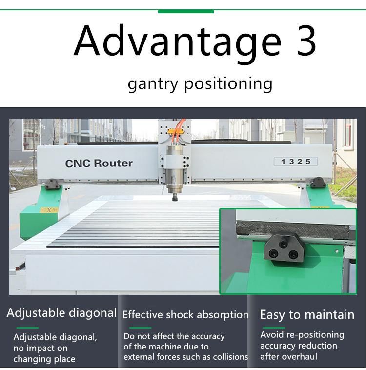 High Precision 1825 Double-Head Coffin CNC Router for Batch Operations