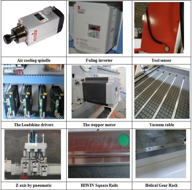 1325 2030 CNC Machine Pneumatic Cylider 3 Spindles for Wood Cabinet